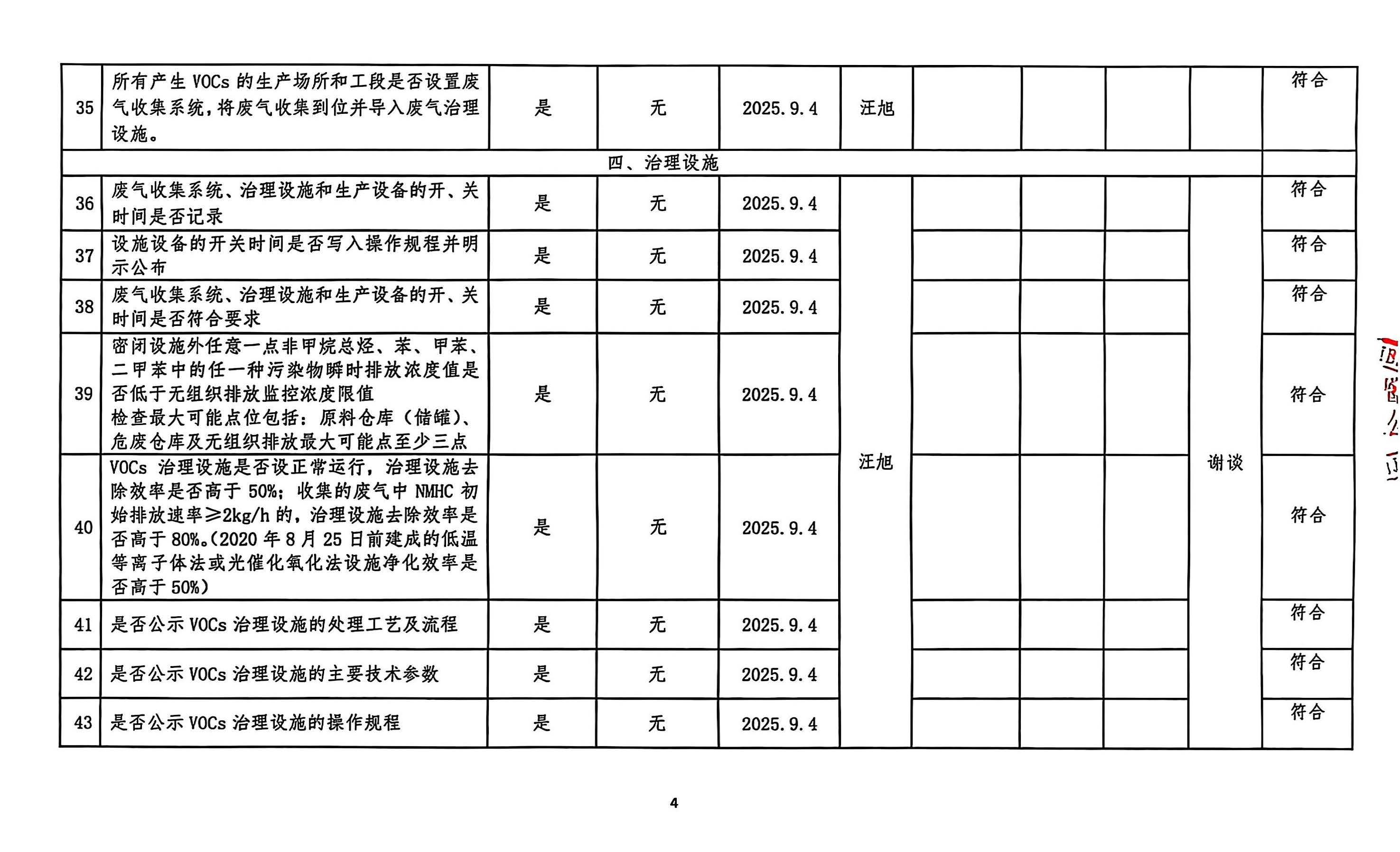 2025年第三季度揮發(fā)性有機(jī)物整治企業(yè)自查表(用印版)_頁(yè)面_4.jpg